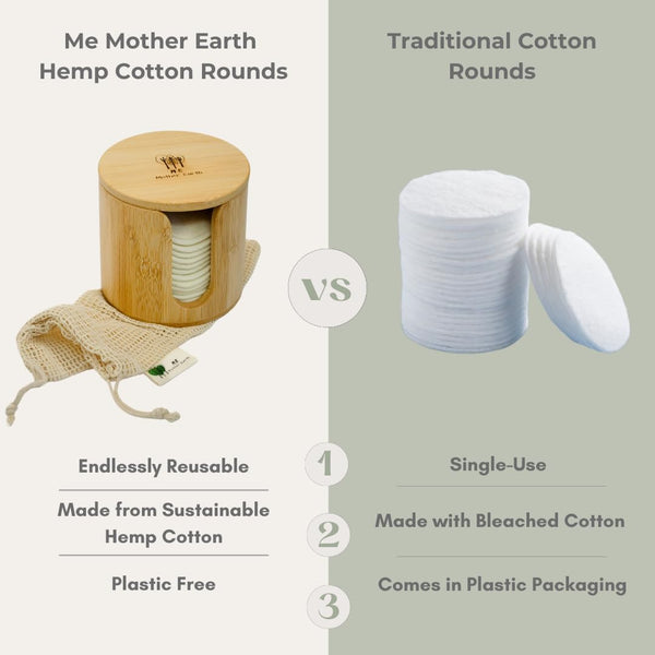 Reusable Hemp Cotton Rounds 15-Pack with Bamboo Storage Box – Ultra-Soft Organic Face Pads for Makeup Removal, Skincare Accessories, and