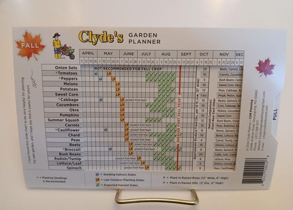 Clyde's Garden Planner - Vegetable Planting Slide Chart, (UNDATED), Perpetual Garden Planner
