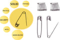 100-Pack Extra Large Safety Pins (2 Inch, Silver) – Heavy Duty, Rust-Resistant Pins for Clothing, Diapers, Sewing, Hijabs, Laundry & Crafting