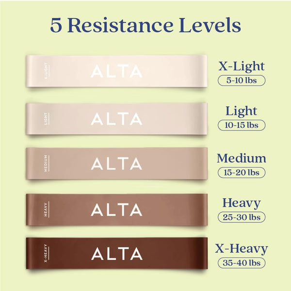 ALTA Mini Loop Bands for Exercise - Premium Durable Latex - Small Resistance Bands for Women, Booty Bands for Working Out, Leg Stretch Loops for