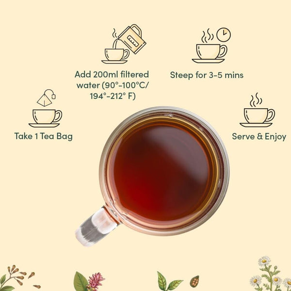 VAHDAM, Assorted Herbal Tea Variety Pack (6 Variants, 36 Tea Bags) Caffeine Free, Gluten Free, Non GMO | Eco Friendly Long Leaf Pyramid Tea Bags I