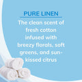 Citrus Magic Odor Absorbing Solid Air Freshener, Pure Linen, 8-Ounce, Pack of 6 8 Ounce (Pack of 6) Pure Linen