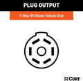 CURT 58150 Vehicle-Side 7-Pin RV Blade Trailer Wiring Harness Connector