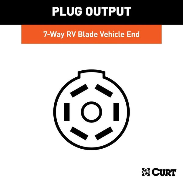 CURT 58150 Vehicle-Side 7-Pin RV Blade Trailer Wiring Harness Connector