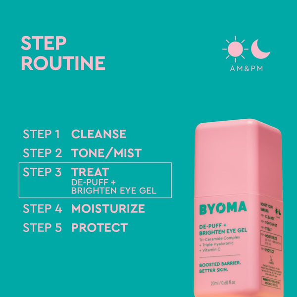 BYOMA De-Puff + Brighten Eye Gel - Lightweight Gel Eye Cream for Dark Circles, Puffiness & Wrinkles - Under Eye Cream With Hyaluronic Acid &