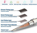 Yakamoz 5Pcs ET Series Soldering Iron Tips ETO Soldering Tip Set Replacement Solder Tips for Weller WE1010NA WES51 WES50 PES51 PES50 WEP70 EC1002
