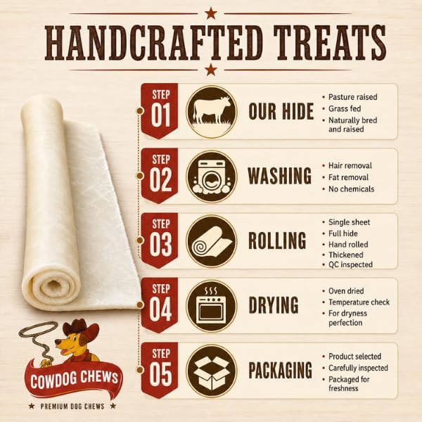 Cowdog Chews Rawhide Gourmet Meaty Rolls 7-8" (10 Count) – Premium Dog Treats with Savory Beef Filling, Long-Lasting Chew for Aggressive Chewers,