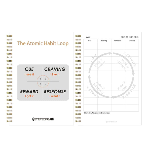 1step2dream Atomic Habit Journal | 5 Minute Daily Habit Stacking Tool for Goal-Oriented Gratitude Planning