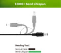 Fit for PatPet, Bousnic, Mini Educator, Petrainer, TBI Pro, Petspy Barking Collar, 12-in-1 Training Collar USB Charging Cable Cord, Dog Shock