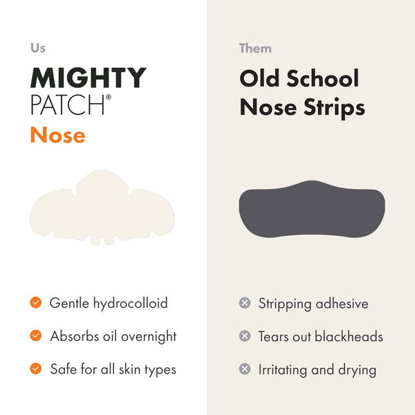 Mighty Patches for Nose Pores from Hero Cosmetics - XL Hydrocolloid Pimples, Zits and Oil - Dermatologist-Approved Overnight Pore Strips to Absorb