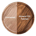 UltraPro Food Grade Mineral Oil for Lubricating and Protecting Cutting Board, Butcher Block, Stainless Steel, Knife, Tool, Machine and Equipment