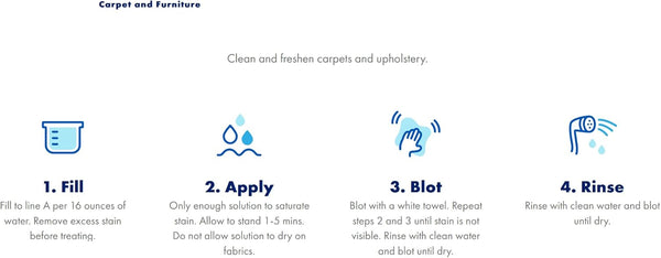 Oxiclean Odor Blasters Versatile Odor and Stain Remover Powder, 5 Lb