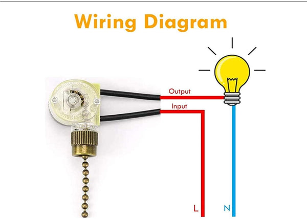 Ceiling Fan Light Switch Zing Ear Pull Chain ZE-109 Fan Light Switch, On-Off Speed with Pull Chain Compatible with Ceiling Fans, Lamps and Wall