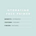 e.l.f. Hydrating Face Primer, Moisturizing Makeup Base, Smooths Pores & Fine Lines, Long-Lasting Wear, Preps Skin for Foundation Application,