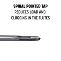 Drill America 1/4"-20 High Speed Steel Tin Coated 2 Flute Spiral Pointed Tap, T/A Series