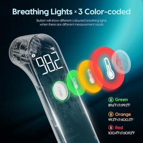 Thermometer for Adults and Kids, Fast Accurate Baby Thermometer, Fever Alarm & Mute Mode, Baby Essentials - Lifetime Support White