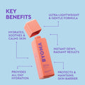 BYOMA BYOMA Hydrating Milky Toner - Dewy, Ultra Hydrating Toner for Face - Soothes Skin, Locks in Moisture, Reduces Redness - Barrier Repair - 5.07 f…