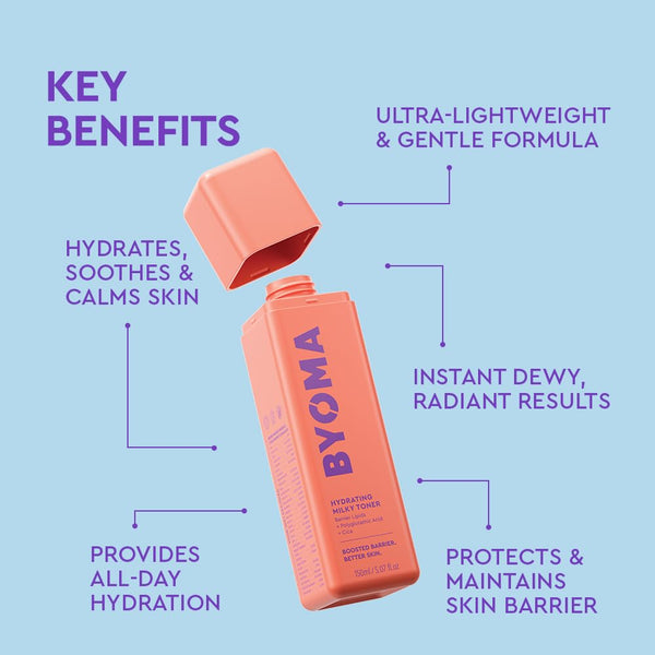 BYOMA Hydrating Milky Toner - Dewy, Ultra Hydrating Toner for Face - Soothes Skin, Locks in Moisture, Reduces Redness - Barrier Repair - 5.07 Fl Oz