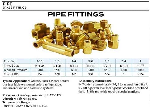 2 Pack 1/4" x 1/4" NPT Coupler, Brass Female Pipe Fitting (1/4" x 1/4" NPT Female, 2) | (1/4" x 1/4" NPT Female, 2)