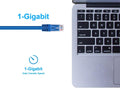 Monoprice Cat5e Ethernet Patch Cable - Snagless RJ45, Stranded, 350Mhz, UTP, Pure Bare Copper Wire, 24AWG, 25 Feet, Blue - Flexboot Series Blue 25