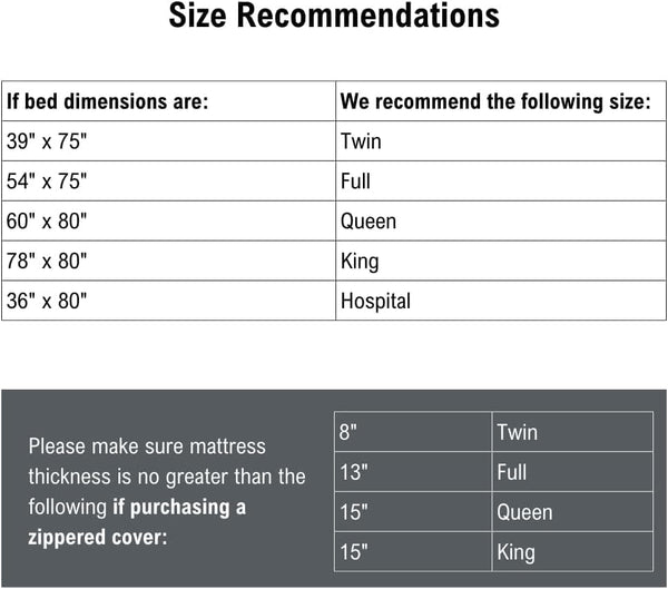 DMI Waterproof Mattress Protector, White, 36x80x6 Inch, Noiseless Plastic Fitted Hospital