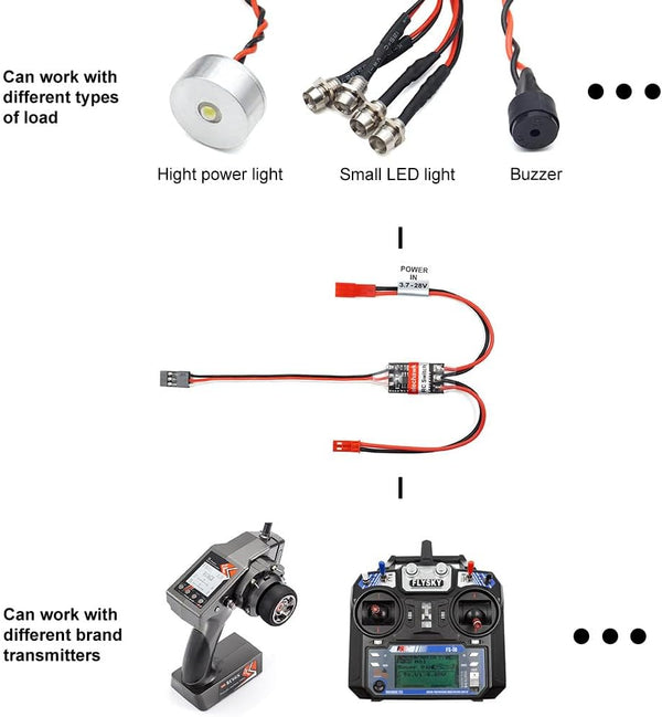 RC Remote Controlled AUX on/Off Electronic Switch Relay for Car Truck Boat LED Light Drone (8A)