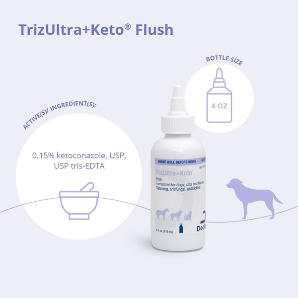 Flush 4Oz