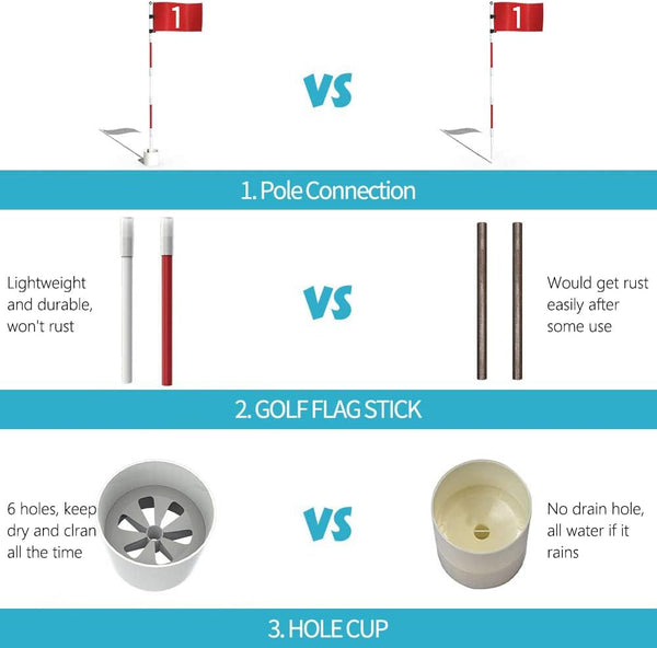 THIODOON Golf Flagstick 6ft Golf Flag and Cup for Yard Pro Detachable Golf Hole Cup and Flag for Driving Range Backyard Upgrade Anti-Rust Glass