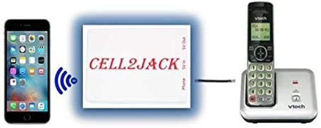 CELL2JACK - Cellphone to Home Phone Adapter, Make and Receive Cell Phone Call on Your Landline Phone Free - Cell Phone t