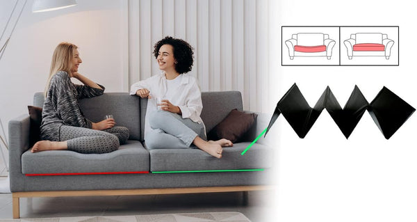 LAMINET Deluxe Extra Thick Sagging Furniture Cushion Support Insert| Seat Saver| New and Improved| Extend the Life of Your Sofa| 60% Thicker -