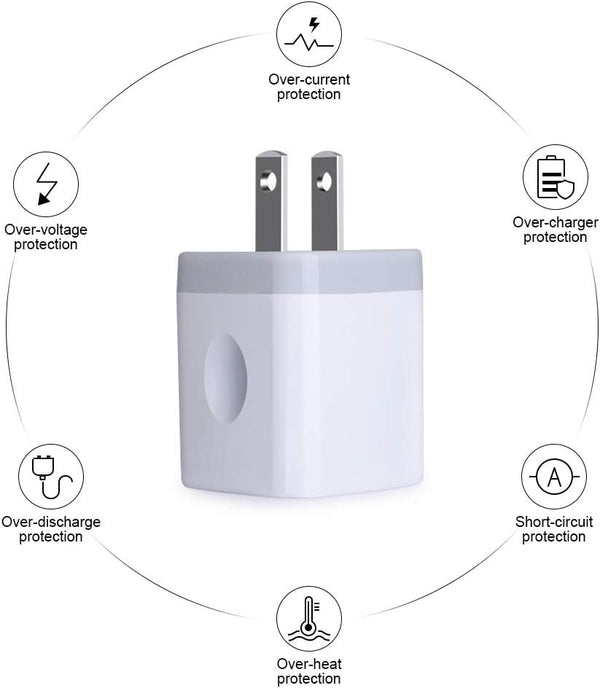 USB Plug, USB Wall Charger 3 Pack, Gigreen Dual Port Electrical Plug Wall Outlet Charger Cube 5V 2.1A Charging Block Compatible Iphone 16 15 14 13