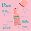 BYOMA De-Puff + Brighten Eye Gel - Lightweight Gel Eye Cream for Dark Circles, Puffiness & Wrinkles - Under Eye Cream With Hyaluronic Acid &