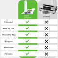 Chef Preserve Compact Vacuum Sealer for Food (Vacuum Sealer Machine + 10 Reusable Vacuum Bags) Powerful Handheld Vacuum Sealer Machine, Seal Meal