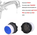 1.2GPM Faucet Replacement Part Insert Filter, Restrictor Aerator, 16.5mm/0.65Inch, 4 Pack 4PCS-16.5mm/0.65Inch