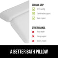 GORILLA GRIP Bath Pillow for Tub, Strong Suction Cups, Luxury Bathtub Pillows, Headrest Neck and Back Support, Relaxing Hot Tub and Home Spa