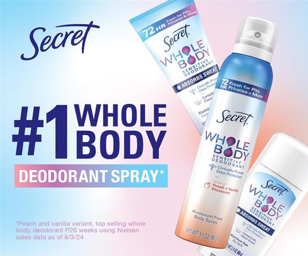 Secret Whole Body Deodorant Cream for Women, Peach & Vanilla Blossom Scent, Alum