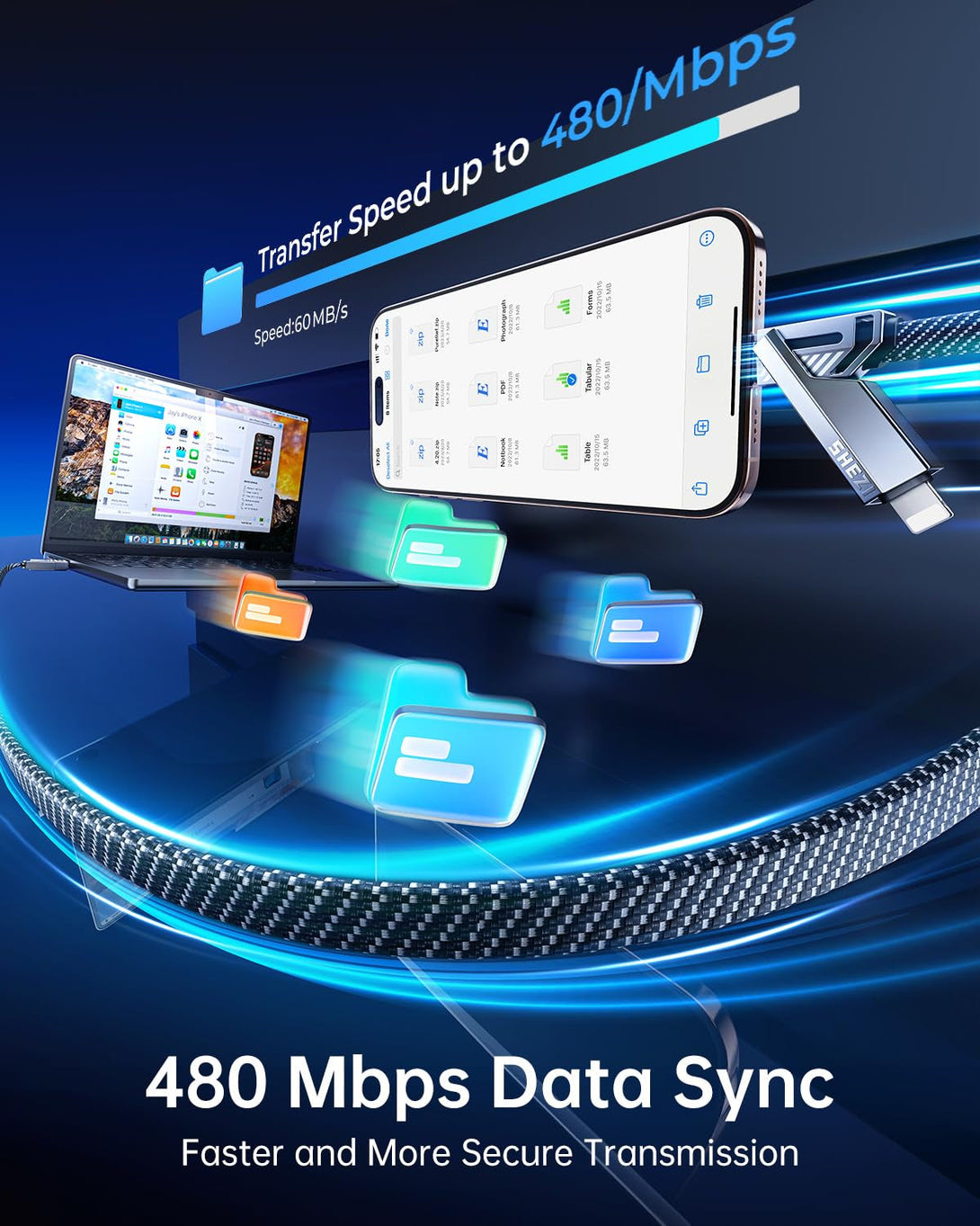 [Upgraded 2.0] SHEZI 4-In-1 USB C Cable 60W 5FT Lightning Cable MFI Certified [Fast Charging & Data Sync] Flat Braided Multi Charger Cord Combo with Lightning/Usb C/A Port for Iphone/Ipad &All Devices