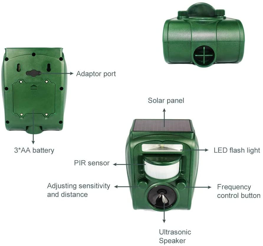 Broox 2024 Upgraded Solar Animal Repellent, Cat Repellent Outdoor, Squirrel Repellent, Deer Repellent, Ultrasonic Pest Repeller, Waterproof Motion Detection, Dog, Raccoon, Skunk, Rabbit, Rodent