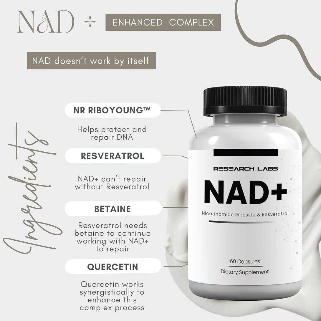 Research Labs NAD+ Supplement 2 for 1 Ad. Proprietary Formula W/Patent Pending Riboyoung™. NRF2 Activator, Nicotinamide Riboside, Quercetin, Resveratrol, Betaine. True NAD Supplement anti Aging…