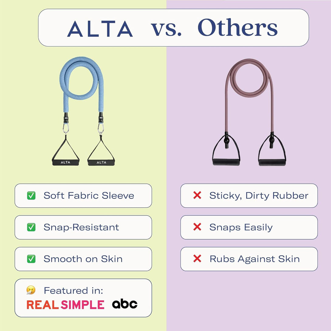 ALTA Resistance Tube Bands for Women - Full Kit Resistance Bands for Working Out with Handles, Ankle Straps, Door Anchor – Home Workout Bands for Physical Therapy, Pilates Long Exercise Bands Set