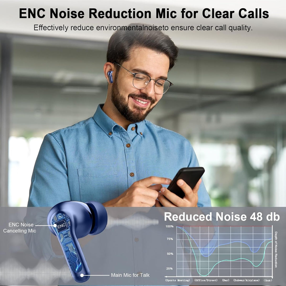 Wireless Earbuds Bluetooth 5.4 Headphones, 2025 Hi-Fi Stereo Bass Ear Buds, 4 ENC Noise Cancelling Mic 36Hrs USB-C In-Ear Earphones IP7 Waterproof Sport Workout for Laptop Pad Android Ios Phone, Blue