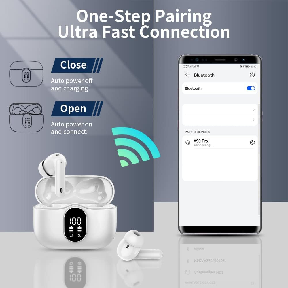 Wireless Earbuds Bluetooth 5.4 Headphones Bass Stereo Ear Buds with Noise Cancelling Mic LED Display in Ear Earphones IP7 Waterproof 36H Playtime for Laptop Pad Phones Sports Workout White