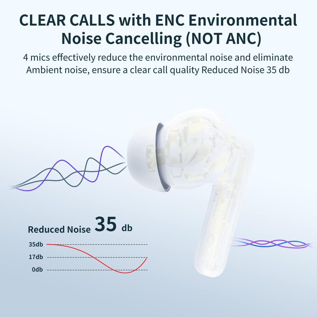 A40 Pro Wireless Earbuds, 50Hrs Playtime Bluetooth Earbuds Built in Noise Cancellation Mic with Charging Case, Bluetooth Headphones with Stereo Sound, IPX7 Waterproof Ear Buds for Phone