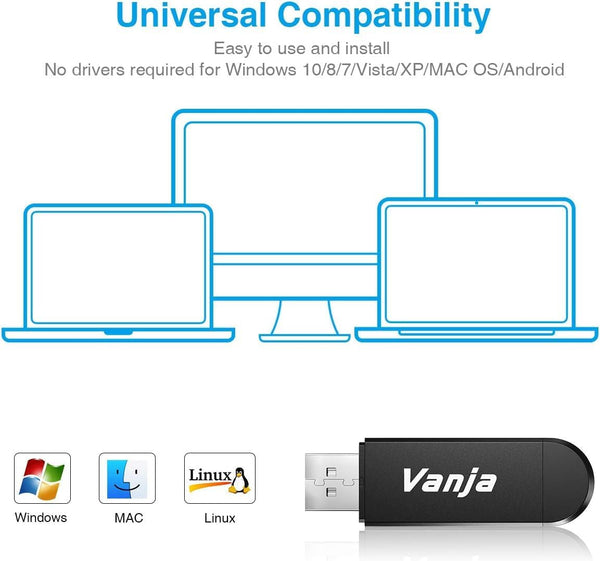 Vanja SD Card Reader USB Camera SD Card Adapter for Micro SD SDXC SDHC MMC UHS-I Cards, Memory Card Reader Support Android/PC/Laptop, Plug & Play