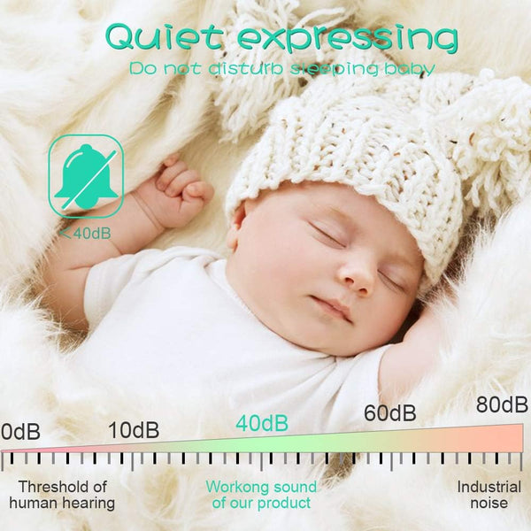 Electric Breast Pump, Breast Pump Electric Breastfeeding Pump 3 Modes 10 Levels Dual Rechargeable Nursing Double Breast Milk Pump Massage with