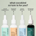 Cocokind Chlorophyll Discoloration Serum, Sensitive Skin Friendly Spot Fading Serum to Target Spots, Uneven Tone, and Redness, 1 fl oz 1 Fl Oz