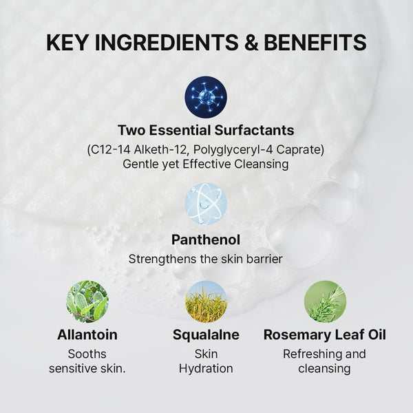 NEEDLY Mild Cleansing Pad, Makeup Remover for Sensitive Skin (60 Pads), Triple Deep Cleansing, Barrier Care with Only Two Surfactants & Panthenol,