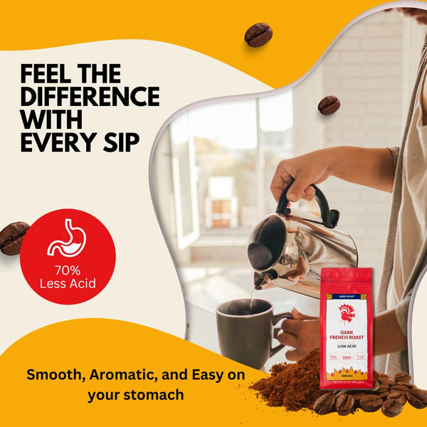 Puroast Low Acid Coffee Ground | French Roast Ground | Dark Roast | High Antioxidants & High Ph |No Bitter Aftertaste | Reduced Heartburn & GERD |