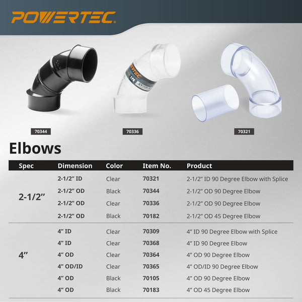 POWERTEC 70105 4" Elbow Dust Hose Connector, Black, 4", 90 Degree Elbow