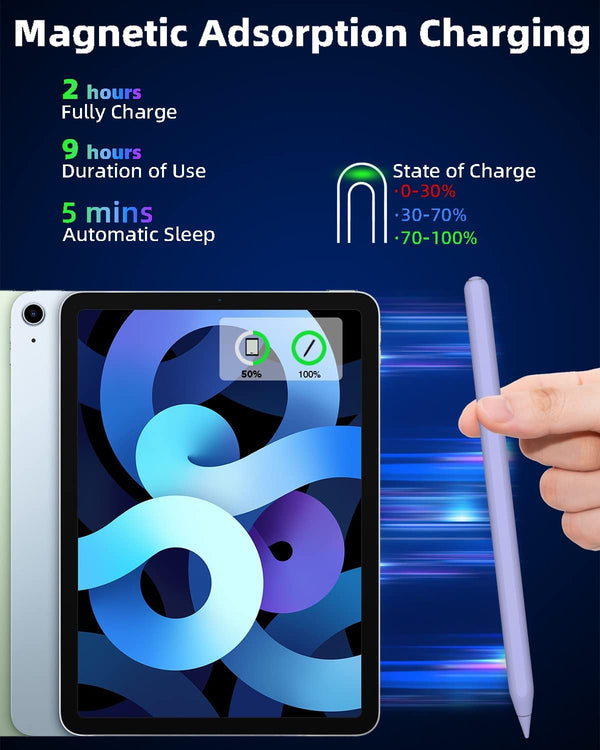 Gnanlen iPad Pencil 2nd Generation with Magnetic Wireless Charging, Same as Apple Pencil 2nd Generation,The Pen Compatible with iPad Pro 11 in